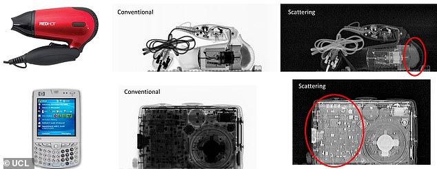 Scientists develop a new X-ray method that can detect explosives with 100% accuracy