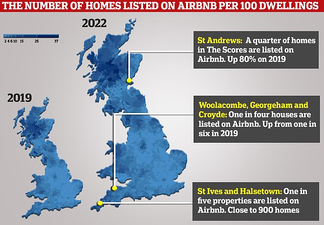 Britain’s Airbnb hotspots revealed amid fears seaside towns are becoming ‘theme parks for the rich’