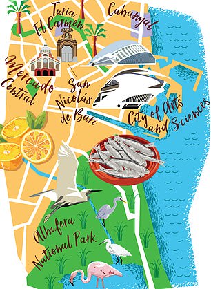 Spain’s Valencia for £100 a night: It equals Barcelona for architecture and has the greatest paella