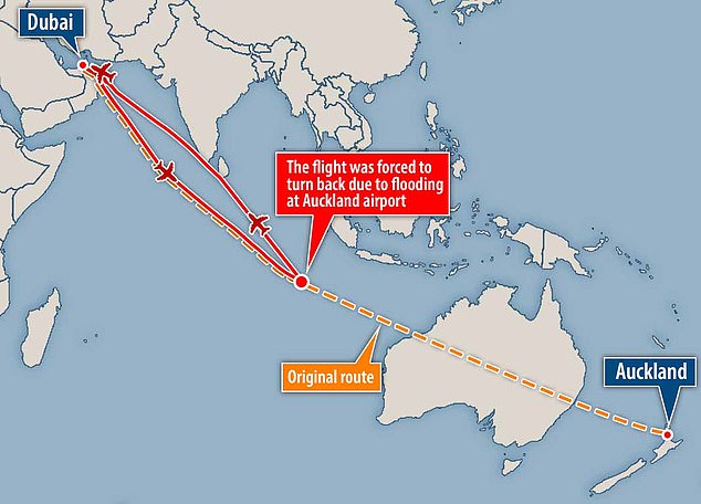 Passenger jet flies for 13 hours…but lands at the same airport it took off from