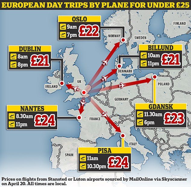 Where you can fly to and back in Europe on the same day for under £25