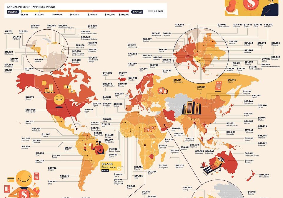 The price of happiness in every country revealed: Fascinating map details the annual salary each nationality needs to be content – so how much cash would keep YOU cheerful?