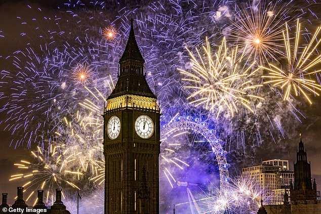 Celebrate in style! Best cities to see in the New Year revealed by Lonely Planet