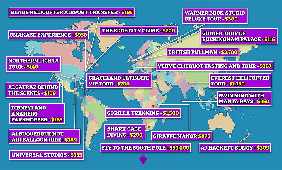 Fascinating map reveals the most EXPENSIVE tourist activities across the globe – from a $3,800 murder mystery TRAIN ride to a $60,000 trip to the South Pole