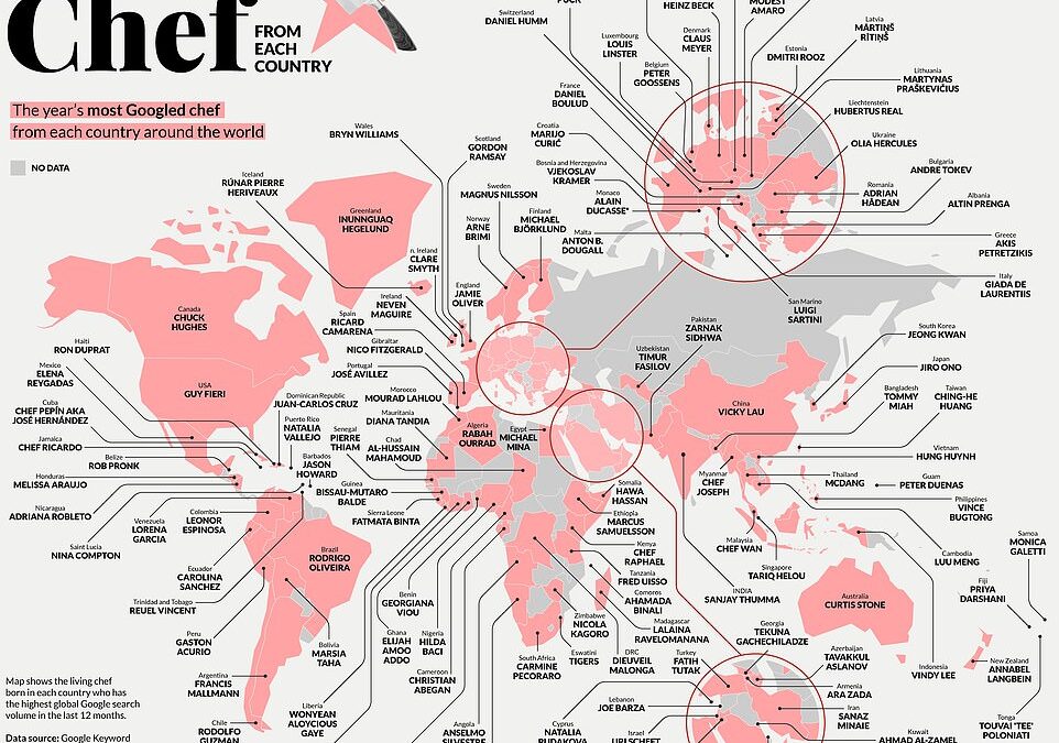 Fascinating map reveals every country’s most popular chef, with Gordon Ramsay the most Googled overall and Guy Fieri No.1 in the U.S