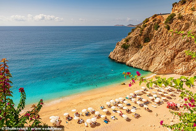 How to get around the great Easter flight rip-off: Ten ways to knock down the price of your getaway