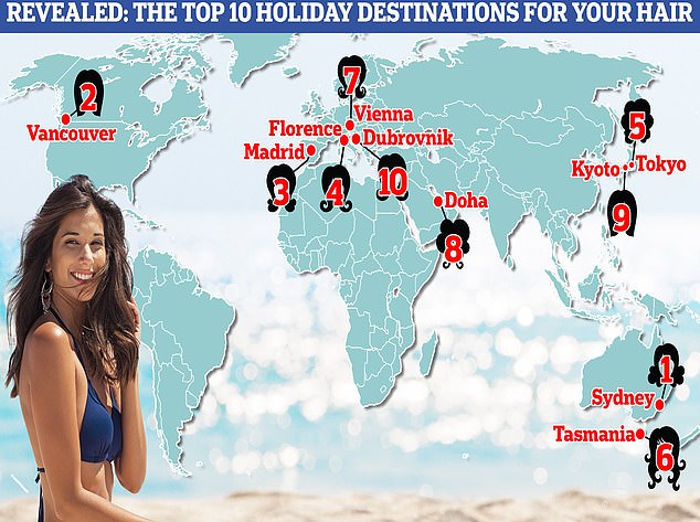 The best places to book a holiday if you don’t want your hair to go frizzy – thanks to soft water, low humidity levels and gentle winds