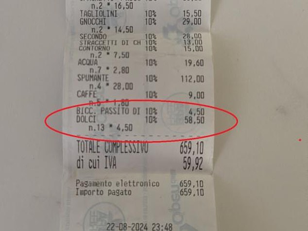 Fury in Italy as restaurant charges shocked diners £50 to cut their birthday cake