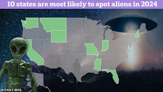 Unlikely US state named best for UFO-spotters in new study – where does YOURS rank?